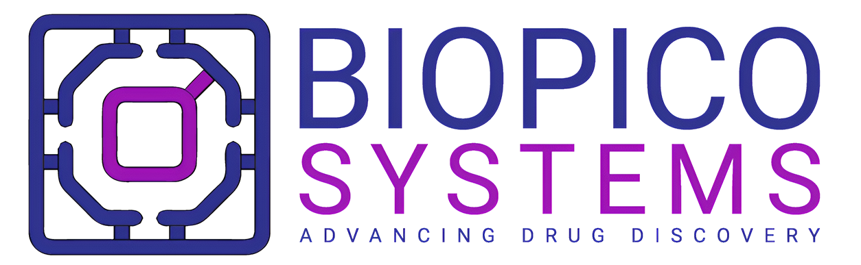Biopico Logo